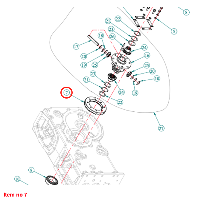 Coroană și pinion (set) Captain, Startrac, Antonio Carraro, etc.,