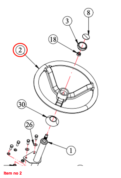 Căpitan de volan, Startrac, Antonio Carraro, etc.,