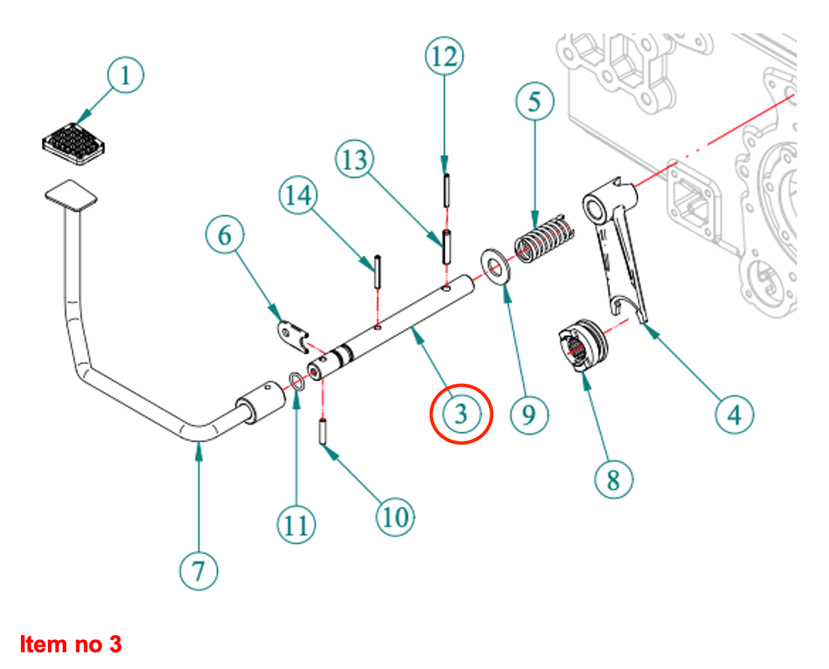 Blocarea diferențialului pe axe (HST) Captain, Startrac, Antonio Carraro