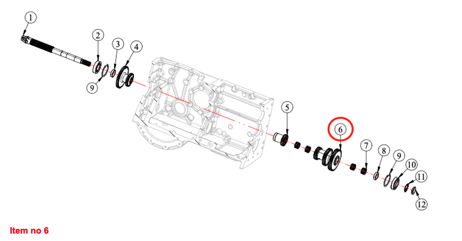 Gear Captain, Startrac, Antonio Carraro, etc.,