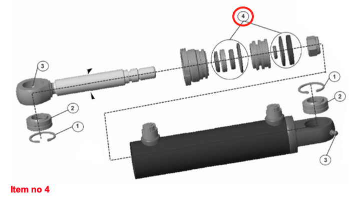 Kit etanșări cilindru de direcție Captain, Startrac, Antonio Carraro, etc.,