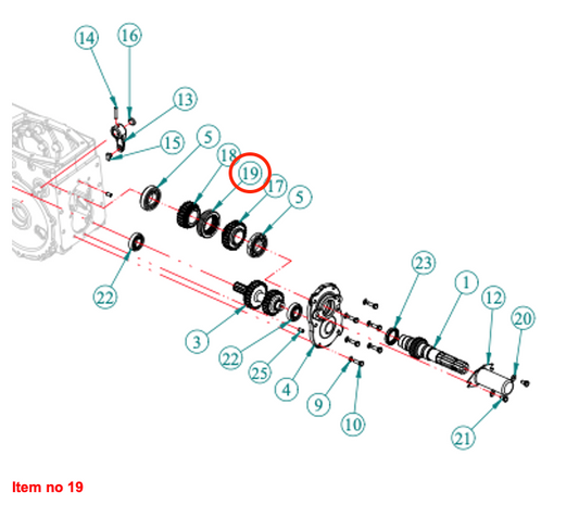 PTO inelar 22S Căpitan, Startrac, Antonio Carraro, etc.,