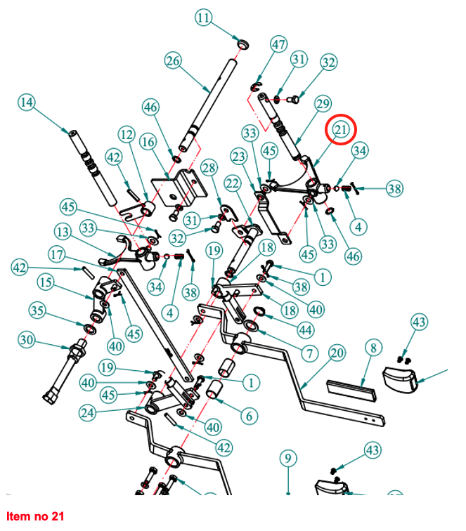 Furcă PTO HST Căpitan, Startrac, Antonio Carraro, etc.,