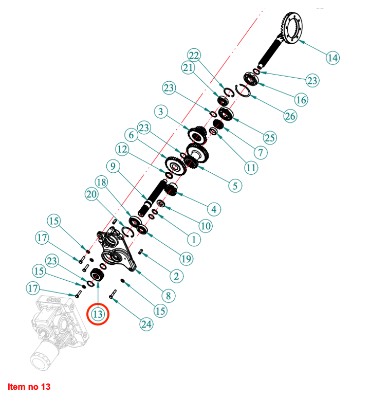 Gear 22S HST Căpitan, Startrac, Antonio Carraro, etc.,