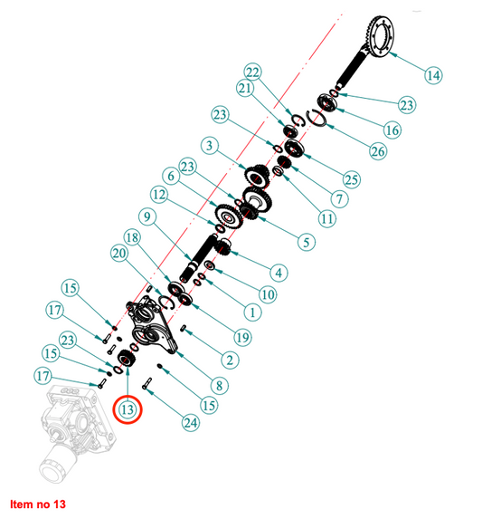Gear 22S HST Căpitan, Startrac, Antonio Carraro, etc.,