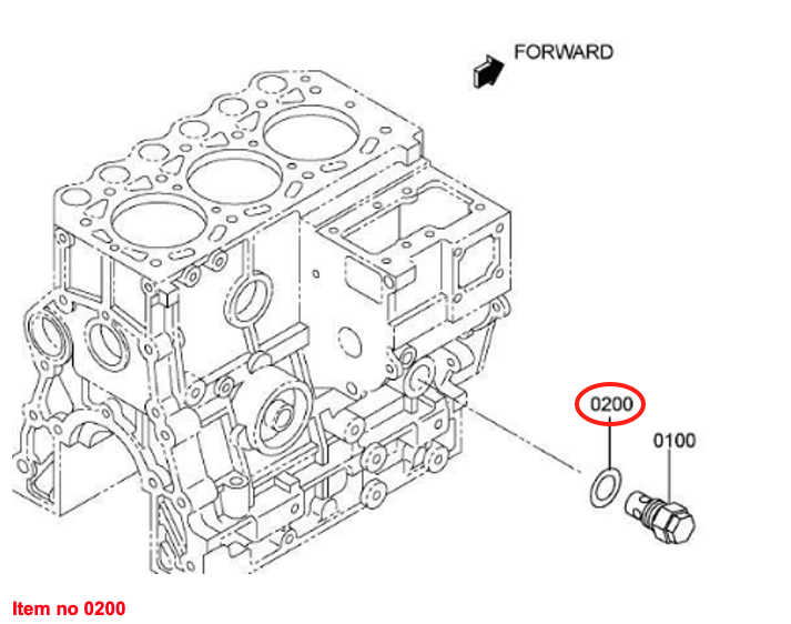 Garnituri Mitsubishi MVS3L2, S3L, S3L2, S4L, S4L2, S4S, S4Q, S4Q2, S6S, Captain, Startrac, Antonio Carraro, etc.