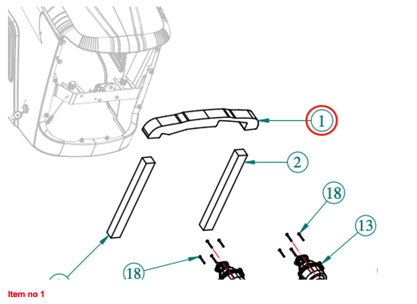Etanșare cu spumă (partea superioară) a radiatorului Captain, Startrac, Antonio Carraro, etc.