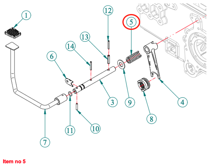 Diferențial cu arc (HST) Captain, Startrac, Antonio Carraro, etc.,