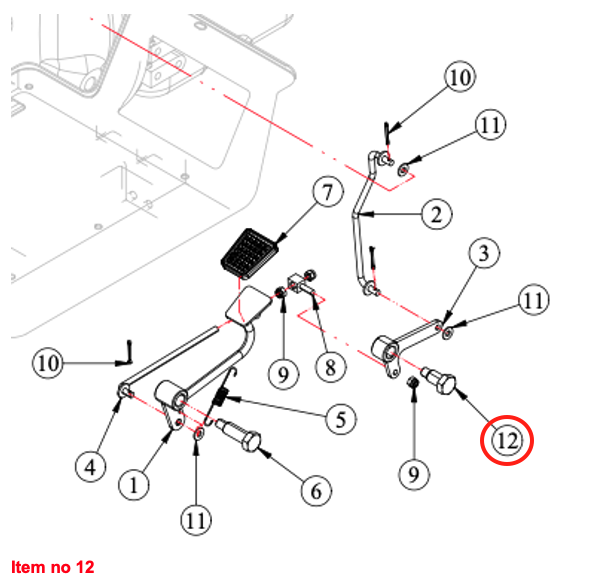 Frână de parcare cu șurub special Captain, Startrac, Antonio Carraro, etc.