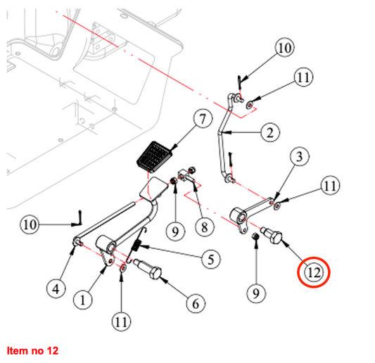 Frână de parcare cu șurub special Captain, Startrac, Antonio Carraro, etc.