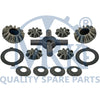 Set de truse incrucișate